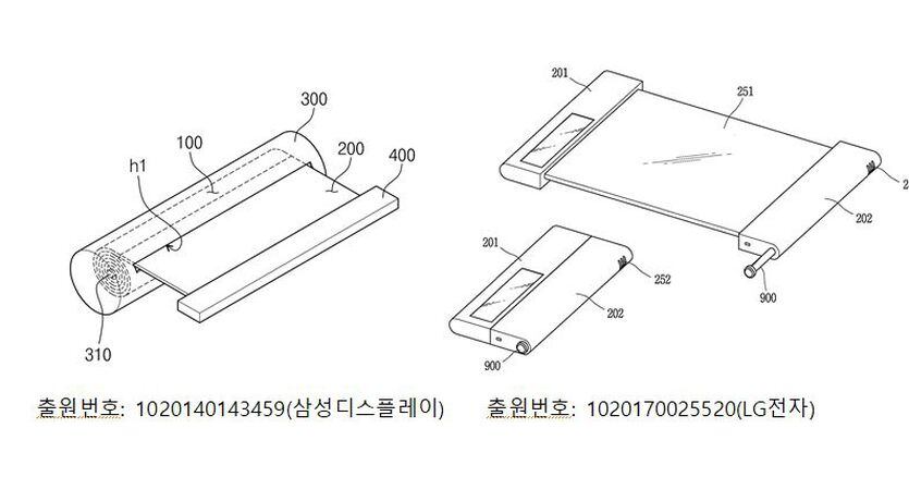 az-news-ai.blogspot.com - 돌돌마는 스마트폰 곧 나오나...롤러블 터치스크린 특허출원 급증 - 조선일보