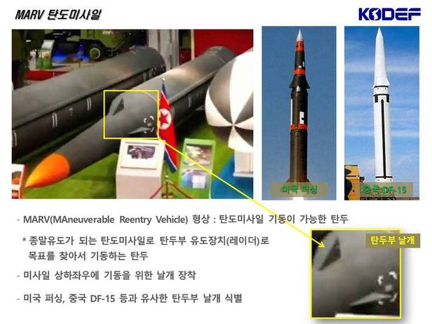 북한 2021 국방발전전람회에 첫 등장한 기동탄두 장착 추정 신형 미사일. 탄두부에 조종날개를 달아 정확도가 높고 요격 회피 능력을 갖고 있을 것으로 추정된다./한국국방안보포럼