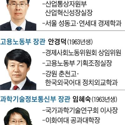 ë‹¨ë… ê´€ì‚¬ ìž…ì£¼ í•œë‹¬ë°˜ë§Œì— ë‚˜ì˜¨ ìž„í˜œìˆ™ ë‚˜ëžëˆ 4ì–µ ì§'ì´ ë¹ˆì§'ìœ¼ë¡œ ì¡°ì„ ì¼ë³´