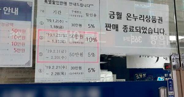 소상공인 뺨친 '온누리 상품권깡'…1700억 혈세, 업자 주머니만 불려 - 조선일보
