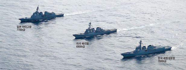 한·미·일 3국이 22일 동해 공해상에서 북한의 중·장거리 탄도미사일을 탐지해 요격하는 ‘해상 미사일 방어 훈련’을 실시하고 있다. 왼쪽부터 일본 아타고함, 미국 배리함, 한국 세종대왕함의 모습. /합동참모본부