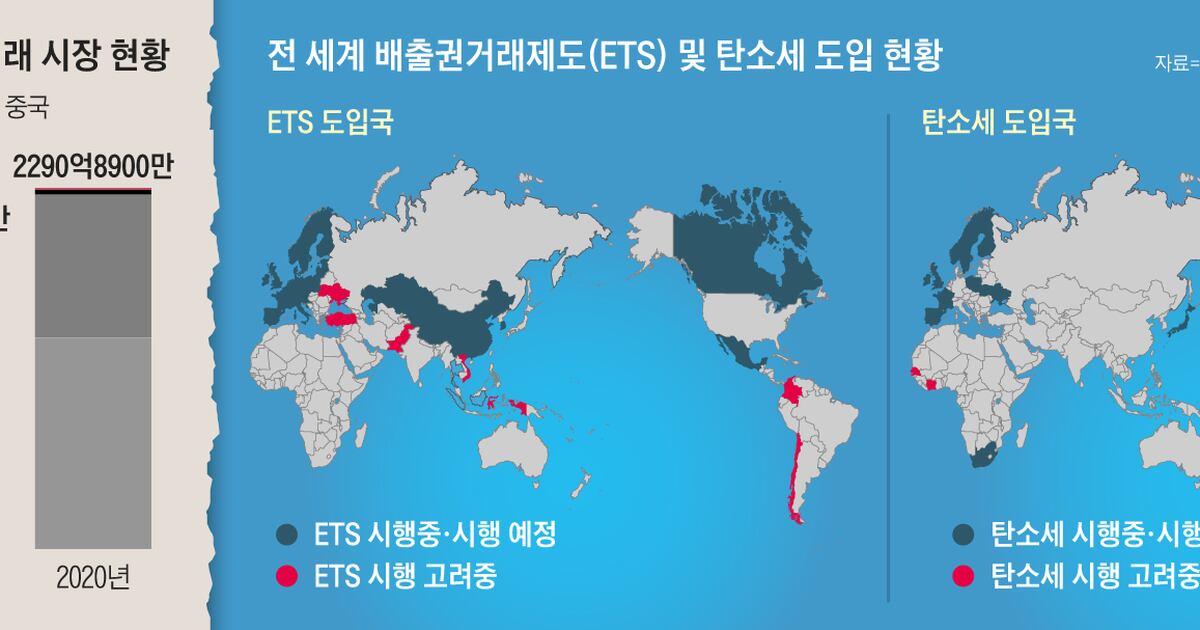 az-news-ai.blogspot.com - [Mint] “이젠 탄소배출권 자체가 원자재”… 年 310조원 놓고 미·중·EU ‘탄소시장 쟁탈전’ - 조선일보 - 조선일보