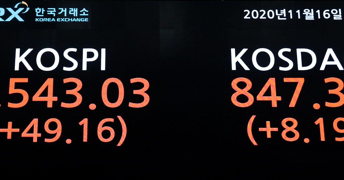 az-news-ai.blogspot.com - 코스피 2500 돌파…개미 5조원 팔때, 외국인 4조8000억 샀다 - 조선일보