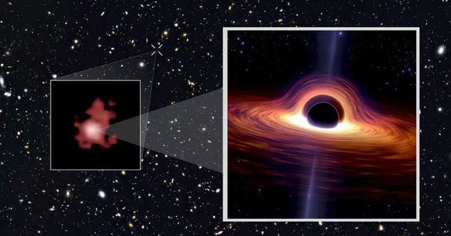 The Discovery of the Oldest Black Hole: GN-z11 and the Early Universe ...