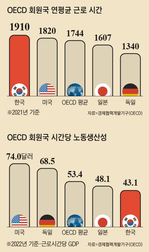 그래픽=김현국