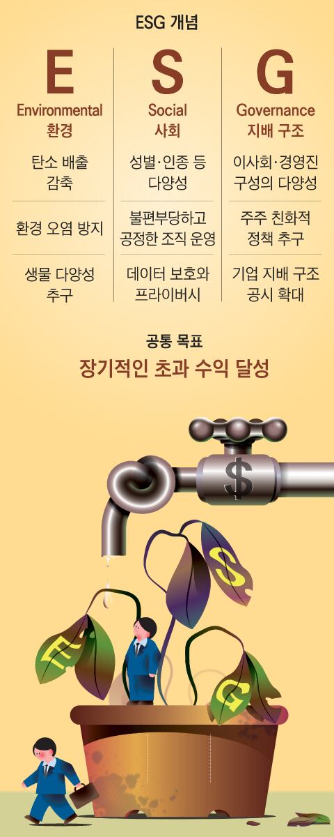 그래픽=김하경