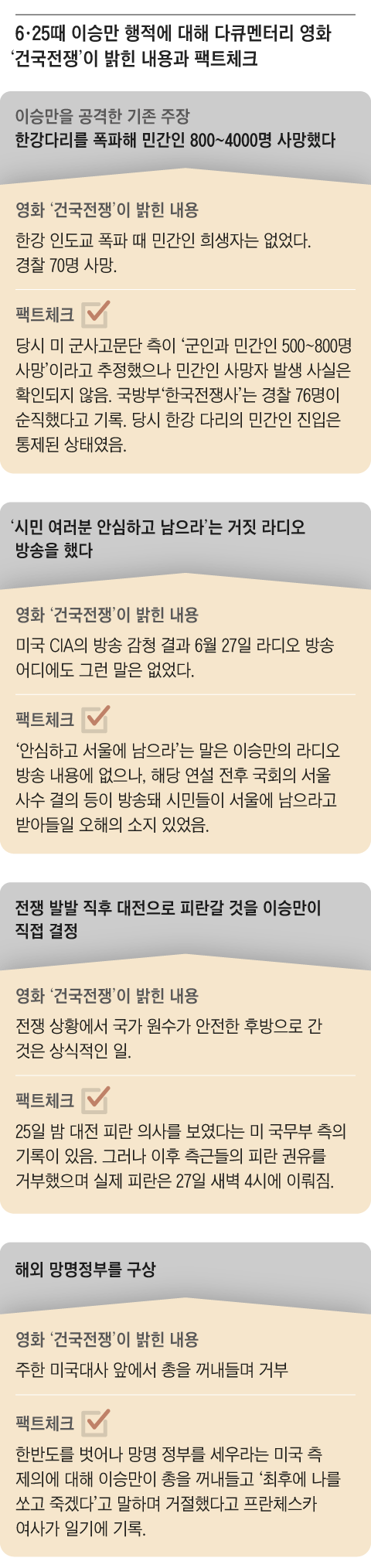 그래픽=백형선