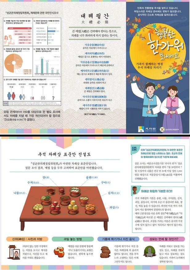 성균관 의례정립위원회가 만든 차례상 간소화 리플릿. 성균관은 추석 전날 서울역과 용산역에서 리플릿 1만장을 배포할 예정이다.