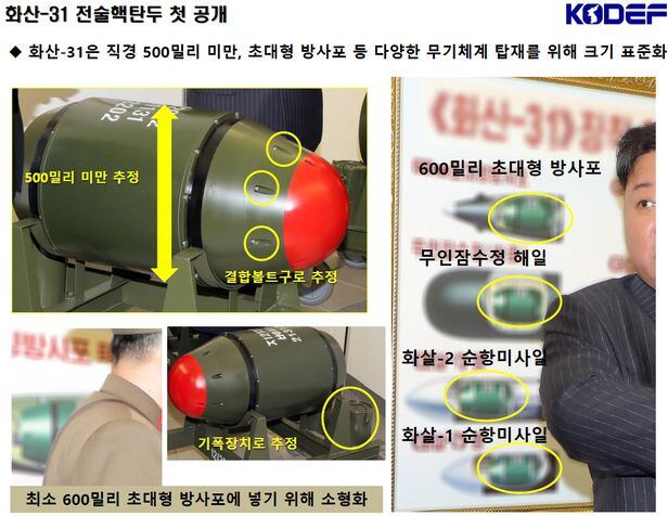 한국국방안보포럼(KODEF) 분석 자료. 화산-31은 직경 500mm 안팎으로 추정된다. 신종우 사무국장은 "초대형 방사포, 순항미사일 등 다양한 무기 체계에 탑재하기 위해 크기를 표준화한 것으로 보인다"고 말했다.
