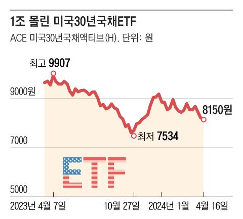 그래픽=조선디자인랩 권혜인