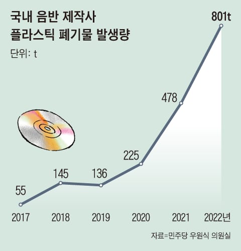 그래픽=김성규