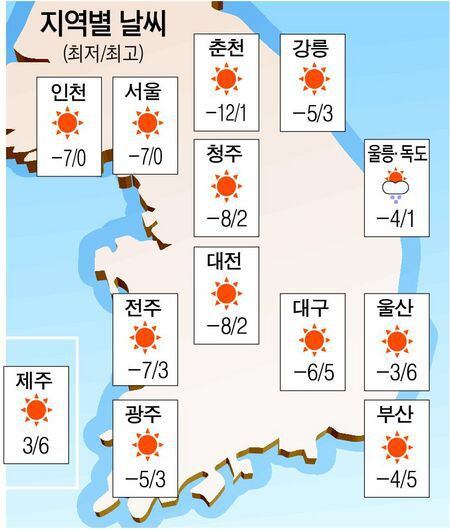 오늘의 날씨]2006년1월23일